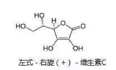 皮膚變黑？