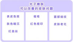 光子嫩膚可以改善色斑、肌膚暗沉、痘印、細(xì)紋等問題